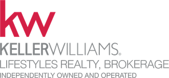 Keller Williams real estate associates