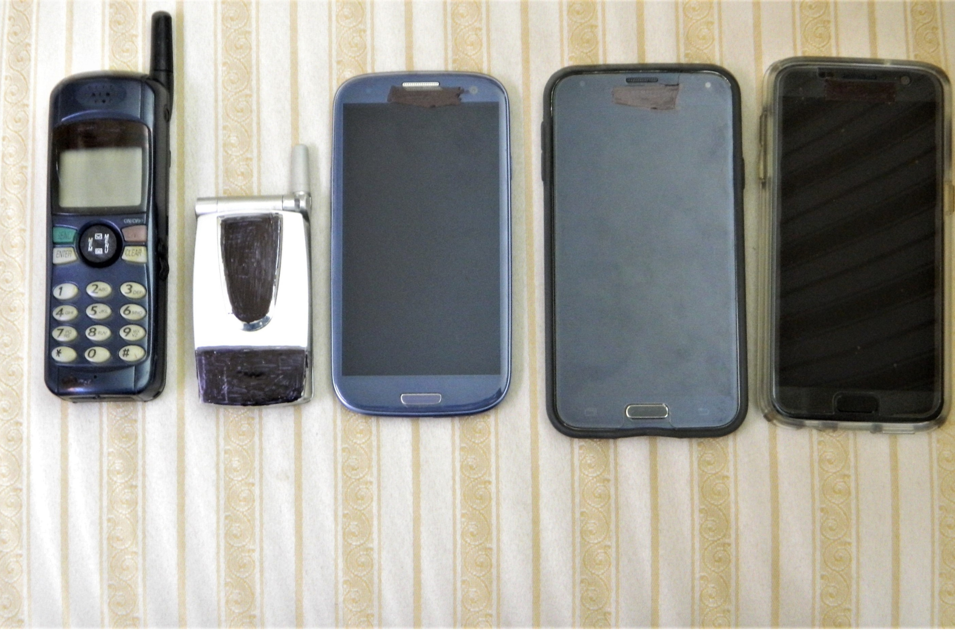 The Evolution of Mobile Technology: A Look Back and Ahead