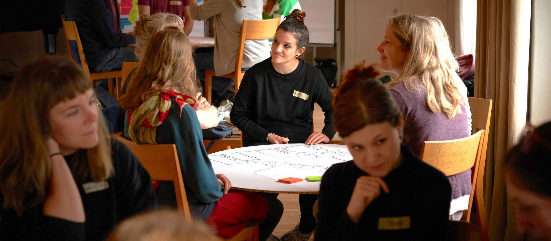 Projektraum Migros Kulturprozent