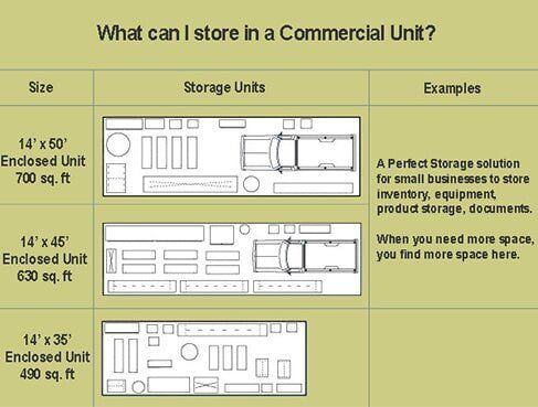 Commercial Unit Layout — Fresno, CA — Dakota Park Boat and R/V Storage