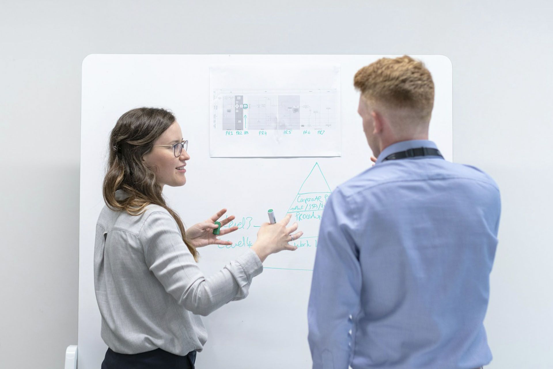 A man and a woman are standing in front of a whiteboard.
