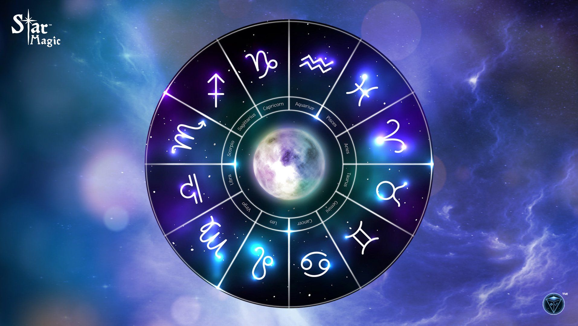 astrology, 2023