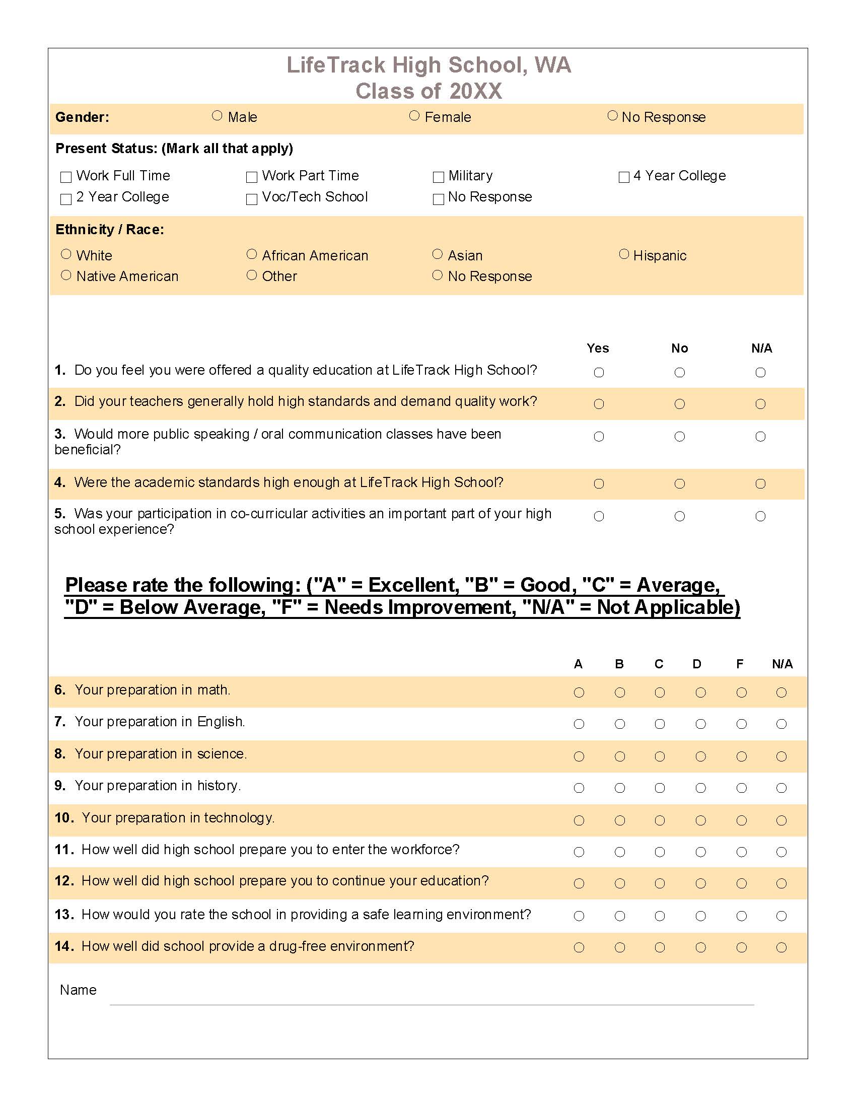 Survey from Patrick High School Class of 1998, asking to rate various aspects from 