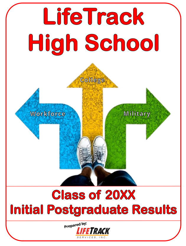 Sign for LifeTrack High School's postgraduate survey, featuring students, a pen, and a notepad.