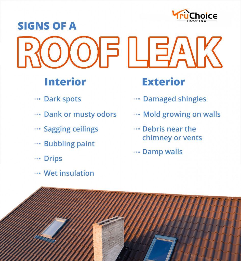 Signs Of A Roof Leak