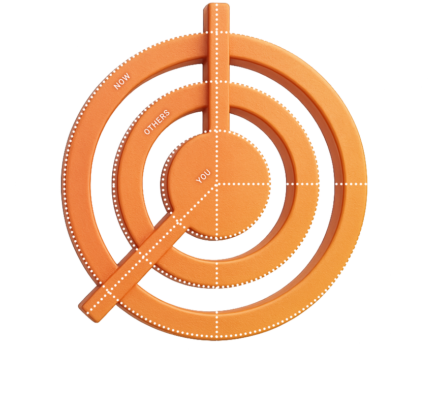 Time Craft System