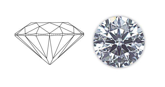 Excellent Diamond Cut 1 — Pigeon Forge, TN — American Jewelry