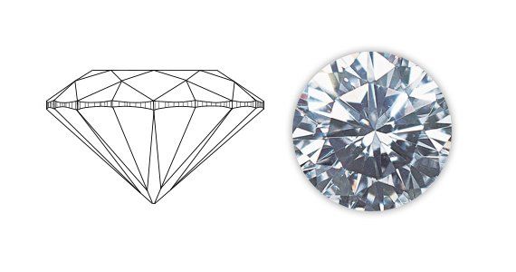 Excellent Diamond Cut 2 — Pigeon Forge, TN — American Jewelry
