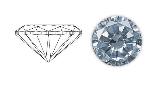 Fair Diamond Cut 3 — Pigeon Forge, TN — American Jewelry