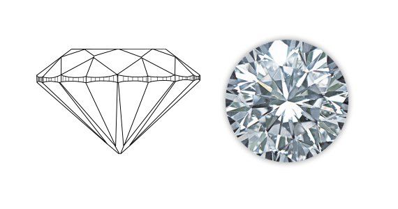 Good Diamond Cut 2 — Pigeon Forge, TN — American Jewelry