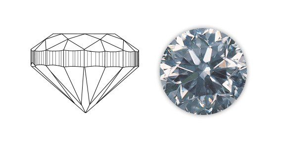 Poor Diamond Cut 1 — Pigeon Forge, TN — American Jewelry
