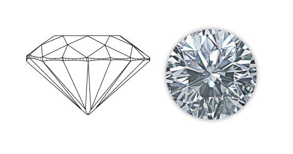 Very Good Diamond Cut 2 — Pigeon Forge, TN — American Jewelry