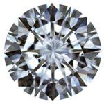 VVS1 Diamond — Pigeon Forge, TN — American Jewelry
