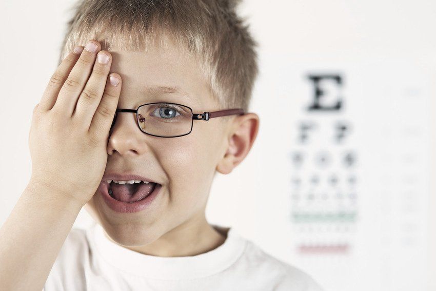 Eye testing