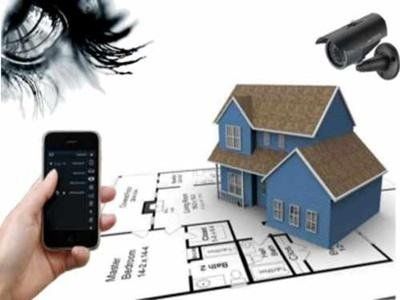 videosorveglianza