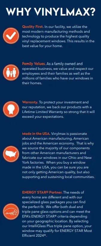 A poster that says why vinylmax on it