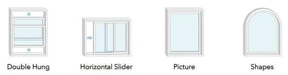Four different types of windows are shown including double hung horizontal slider picture and shapes