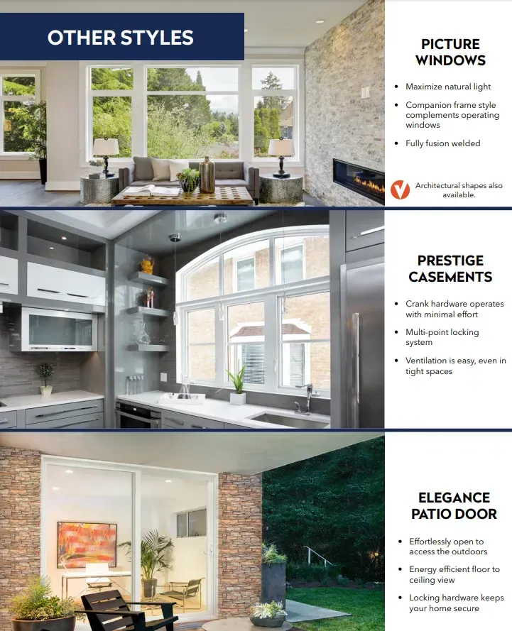 A brochure for picture windows , prestige casements , and elegance patio doors.