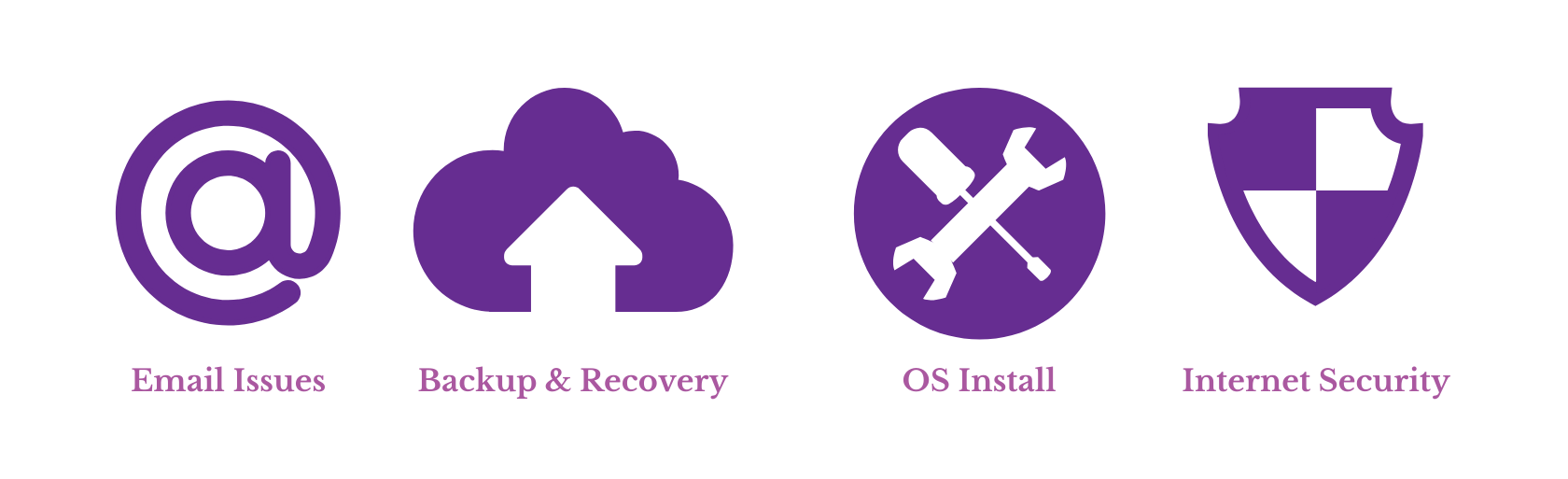 Oneb Technologies Ltd IT Support Specialists - Email Issues Backup & Recovery OS Install Internet Security