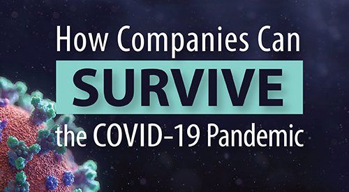 A poster that says `` how companies can survive the covid-19 pandemic ''