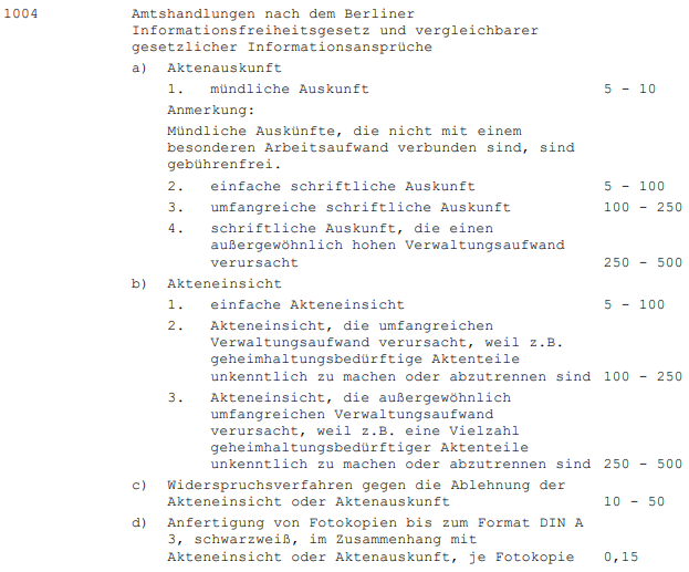 Dokument mit detaillierten Regelungen zum Informationszugang in Berlin, einschließlich der Gebühren für die Dokumentensuche.