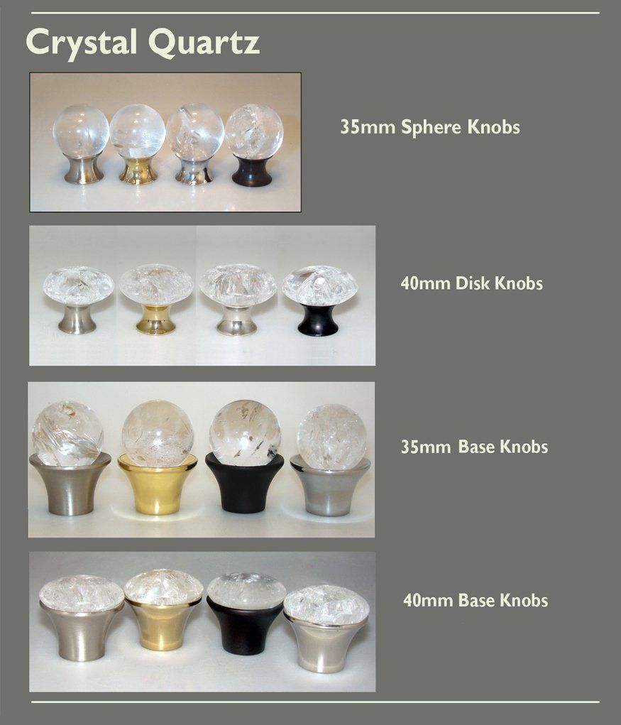 Gemstone Hardware & Home Decor by Myterra LLC