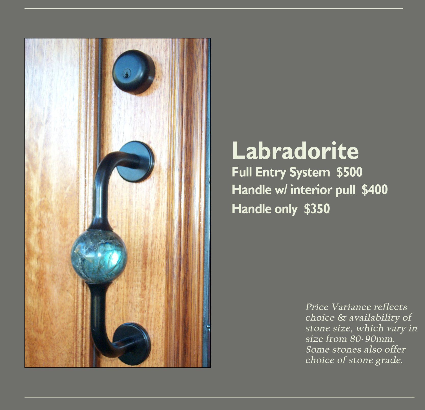 Labradorite Entry Knob Options