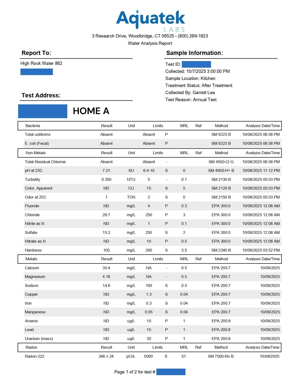 Well water testing results - Home A