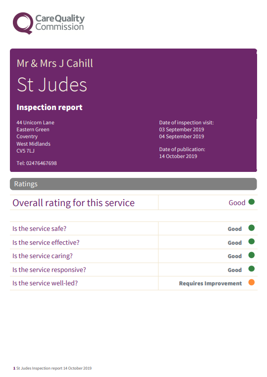 CQC Overall rating