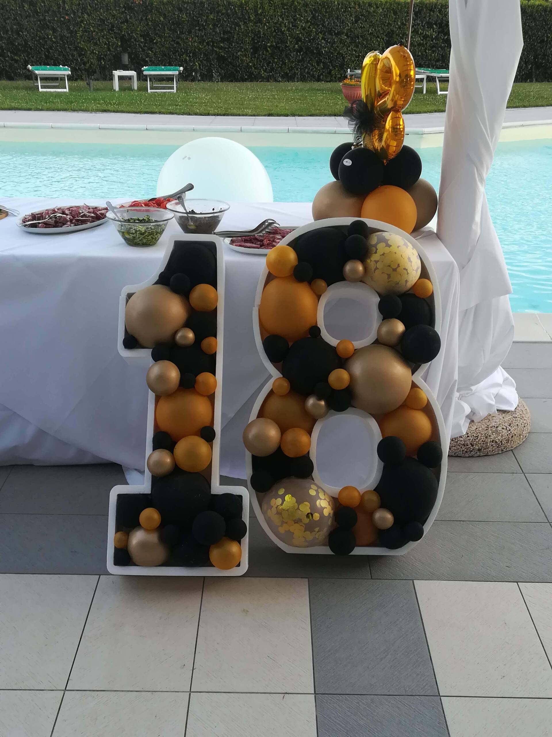 Allestimento per festa di compleanno di 18 anni