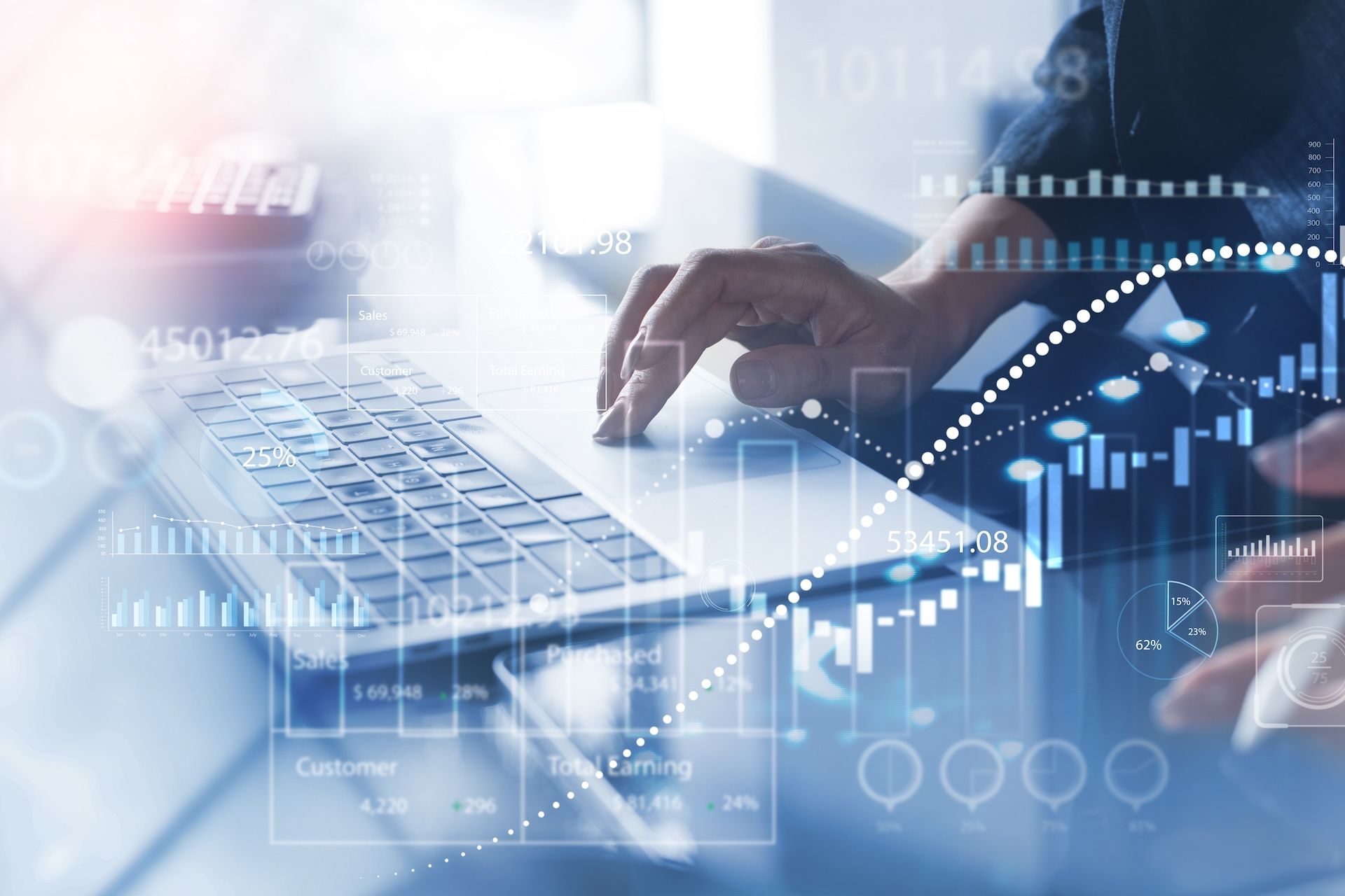 Detailed Guide about Performance Marketing by Oamii Marketing