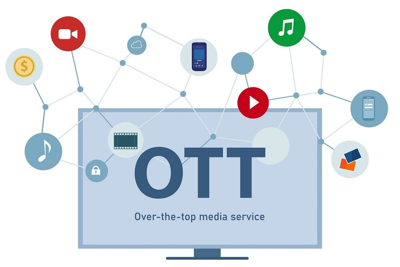 What Is OTT And How Does It Work?