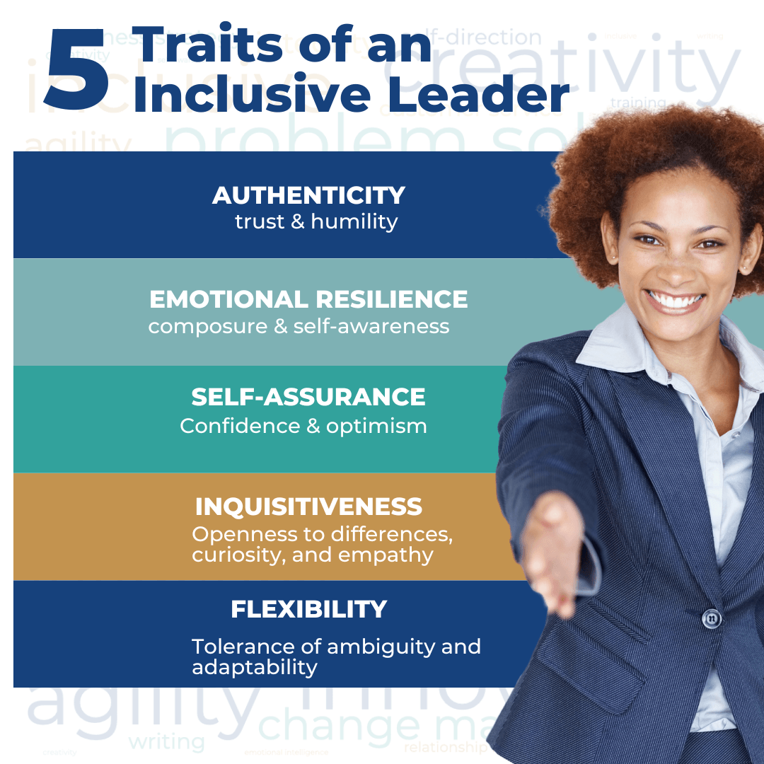 illustration showing 5 traits of an inclusive leader: Authenticity, Emotional Resilience, Self-Assurance, Inquisitiveness, Flexibility