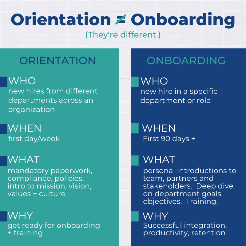 visual chart that compares the differences between orientation and onboarding