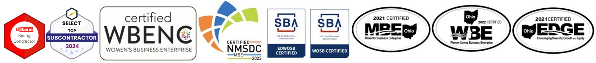 A blurred image of various logos including wbenc