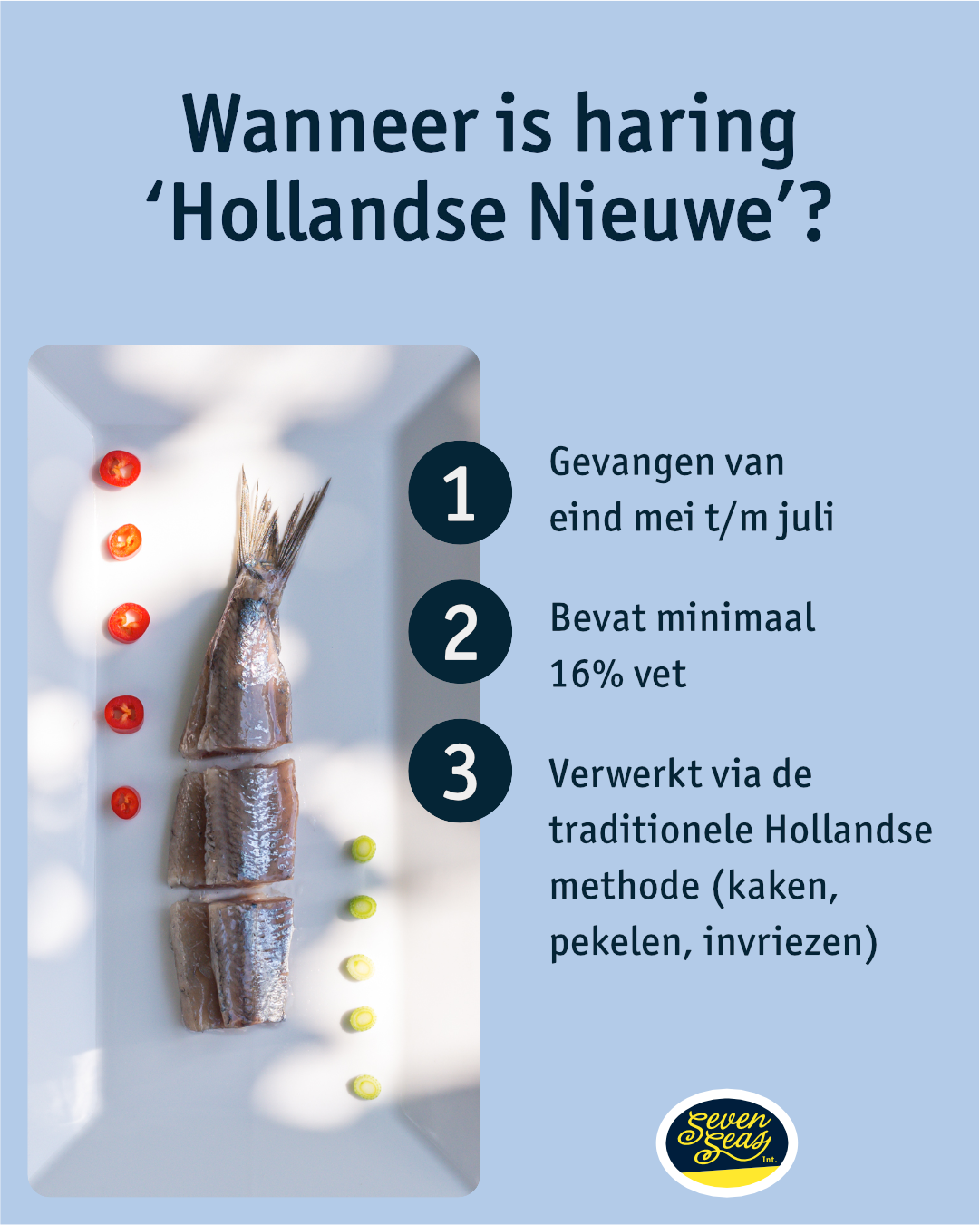 Wanneer is haring een Hollandse Nieuwe Hollandse Nieuwe op bod met de eisen waaraan hij moet voldoen om deze naam te dragen.
