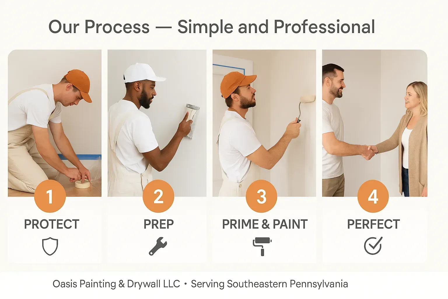 Oasis Painting & Drywall LLC team painting and finishing drywall in Norristown, Montgomery County, PA.