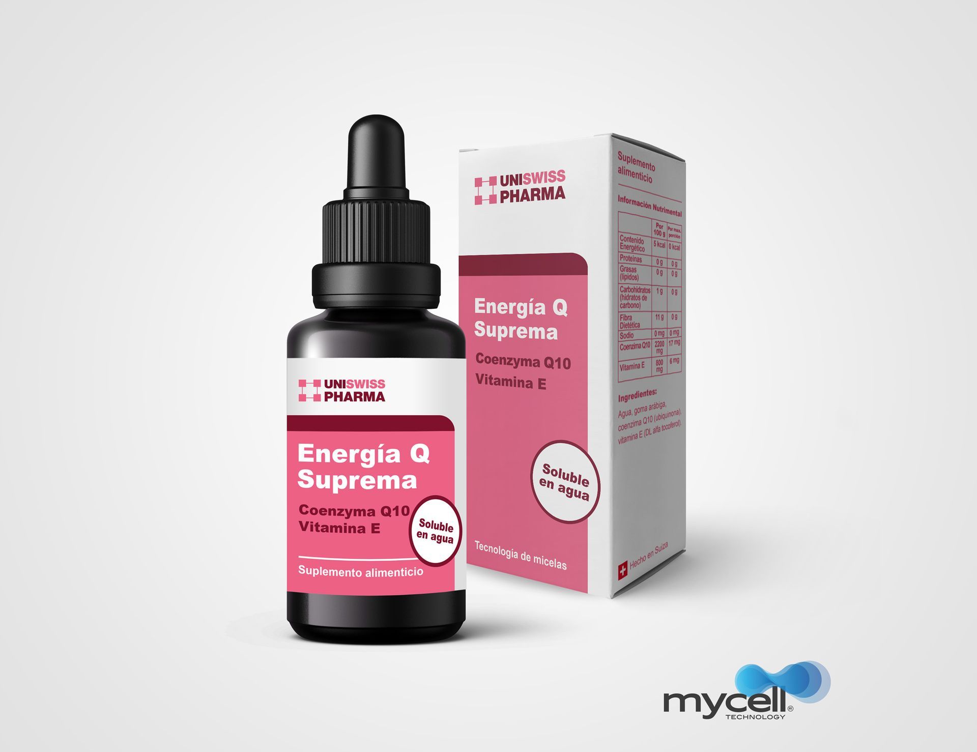 Uni Swiss Pharma - Energía Q
Suprema