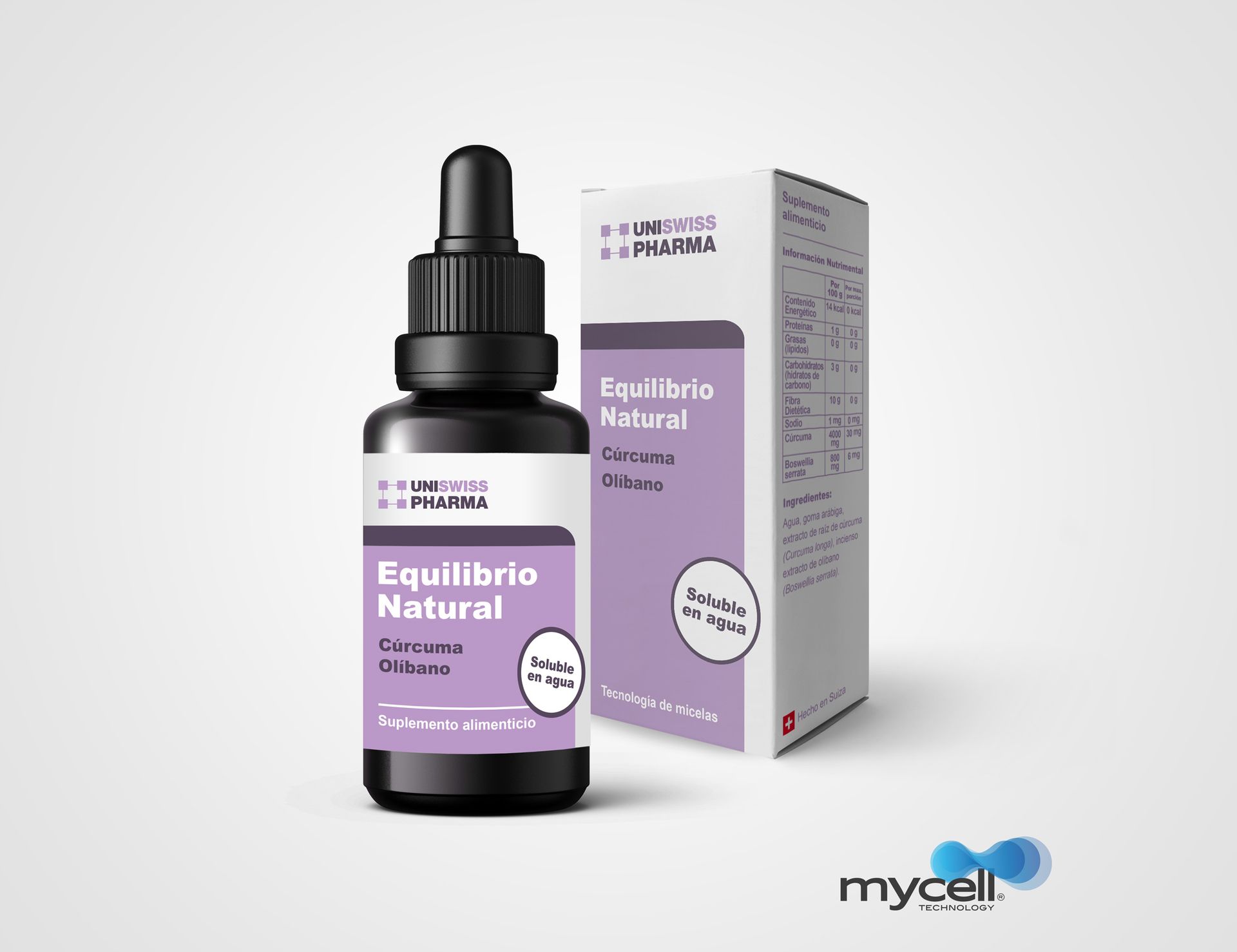 Uni Swiss Pharma - Equilibrio Natural