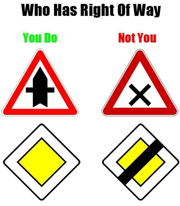French road signs showing who has the right of way