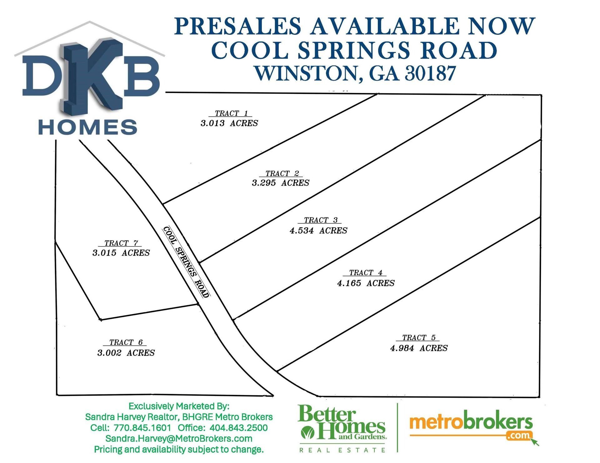 Land sales map for Cool Springs Road in Winston, GA, by DKB Homes and Better Homes and Gardens Real Estate.