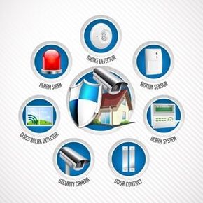Security icons — Security Systems  in Tuncurry, NSW
