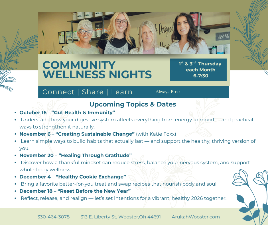 Sign for Community Wellness Nights on a brick building.
