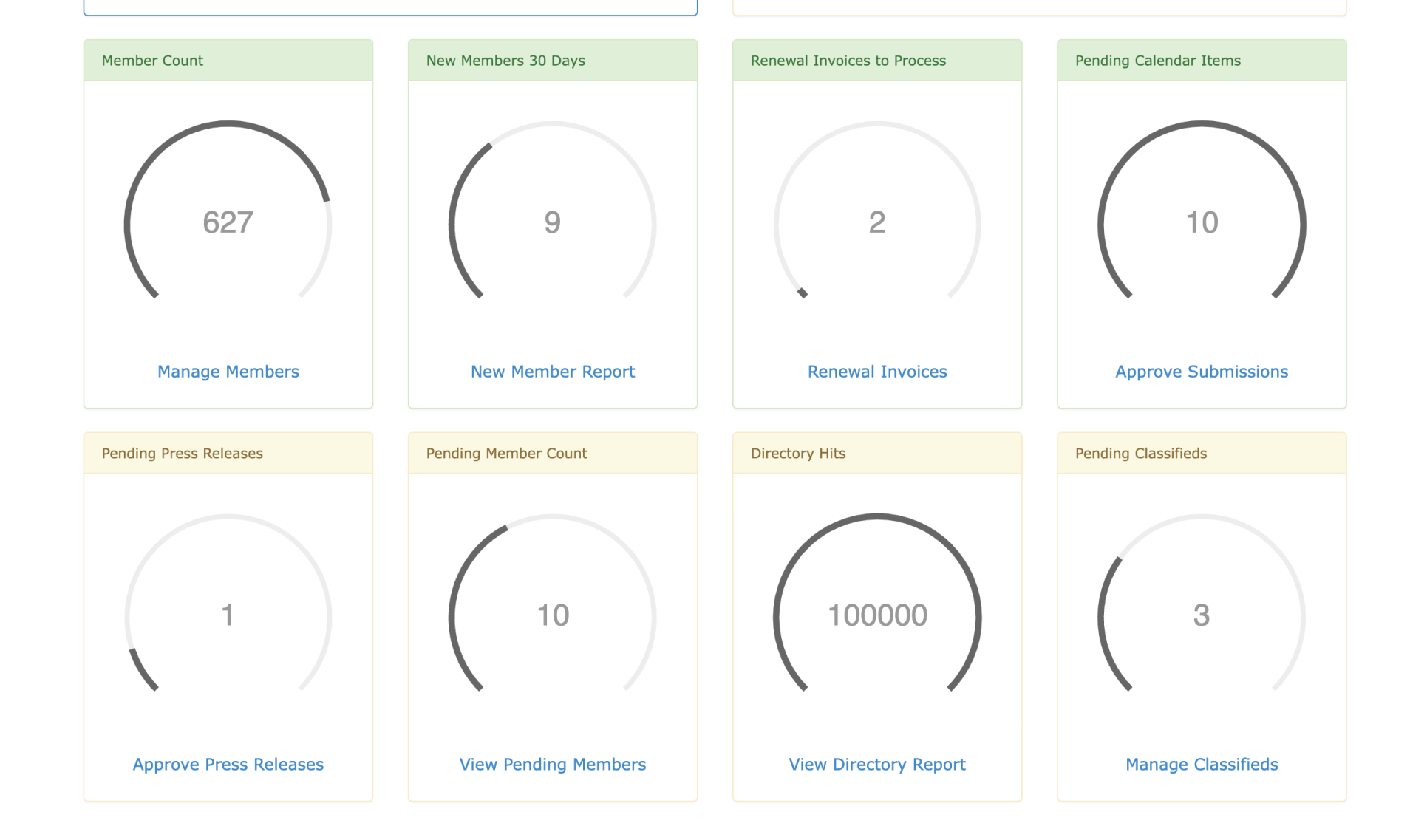 A bunch of cards with circles and numbers on them