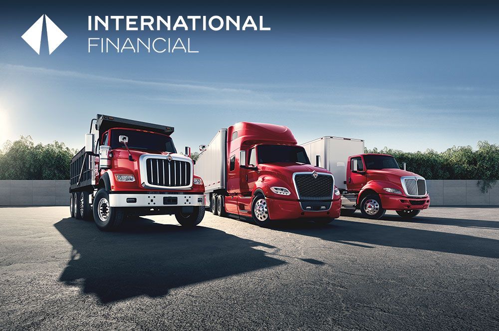 International Financial Lease and Loan options