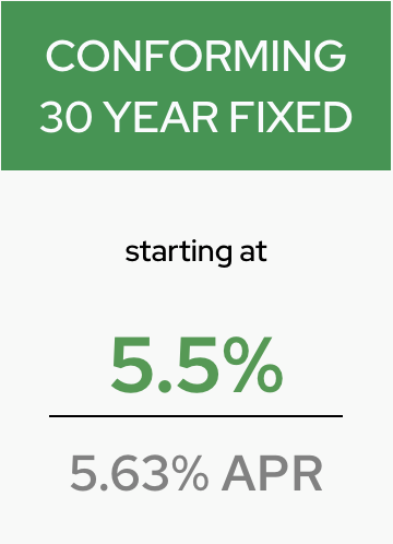 A green banner labels a Conforming 30-Year Fixed loan, featuring a 5.5% interest rate and 5.63% APR.