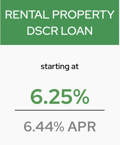 A graphic advertisement for a Rental Property DSCR loan with a 6.25% interest rate and 6.44% APR.