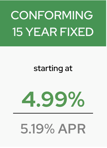 Graphic showing a 15-year fixed mortgage rate starting at 4.99% with a 5.19% APR.