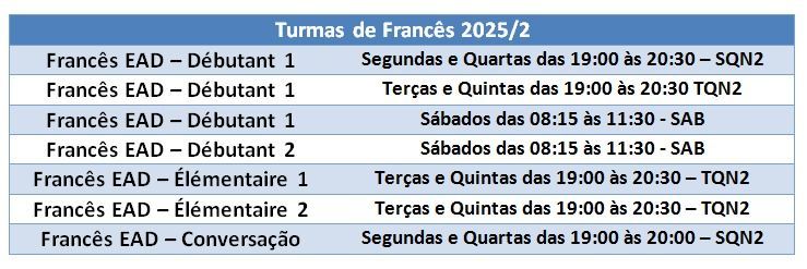 Curso de Inglês, Espanhol e Francês com Quem Entende!