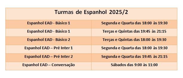 Curso de Inglês, Espanhol e Francês com Quem Entende!